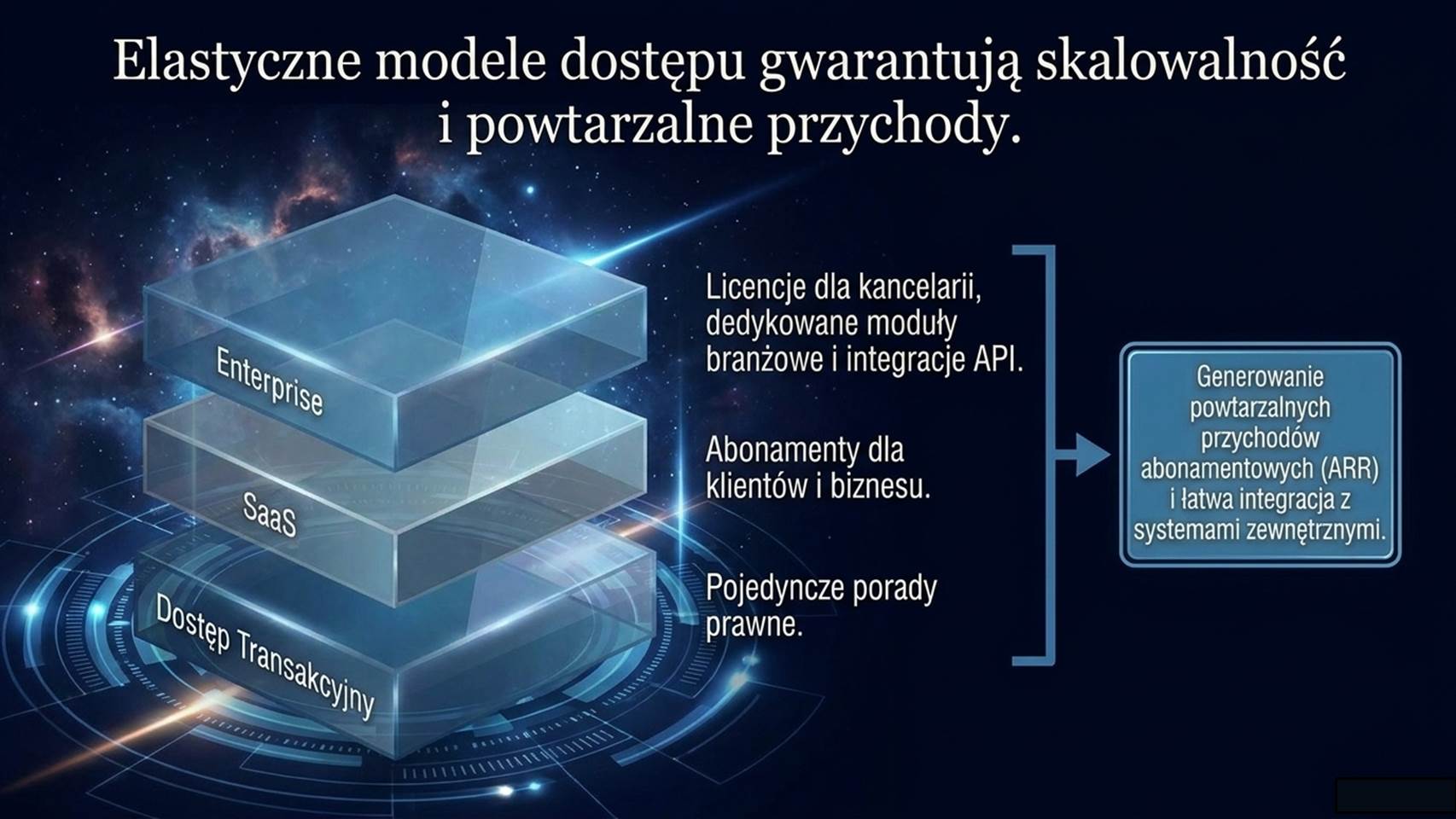 Zdjęcie 10