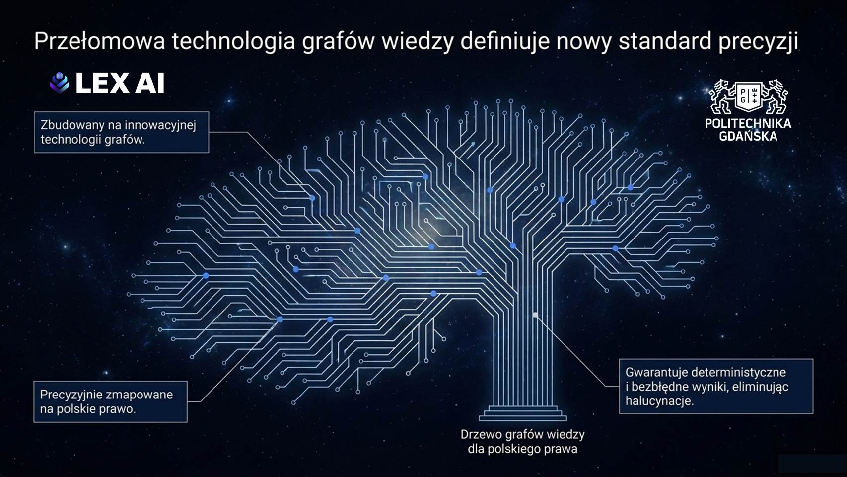 Zdjęcie 4