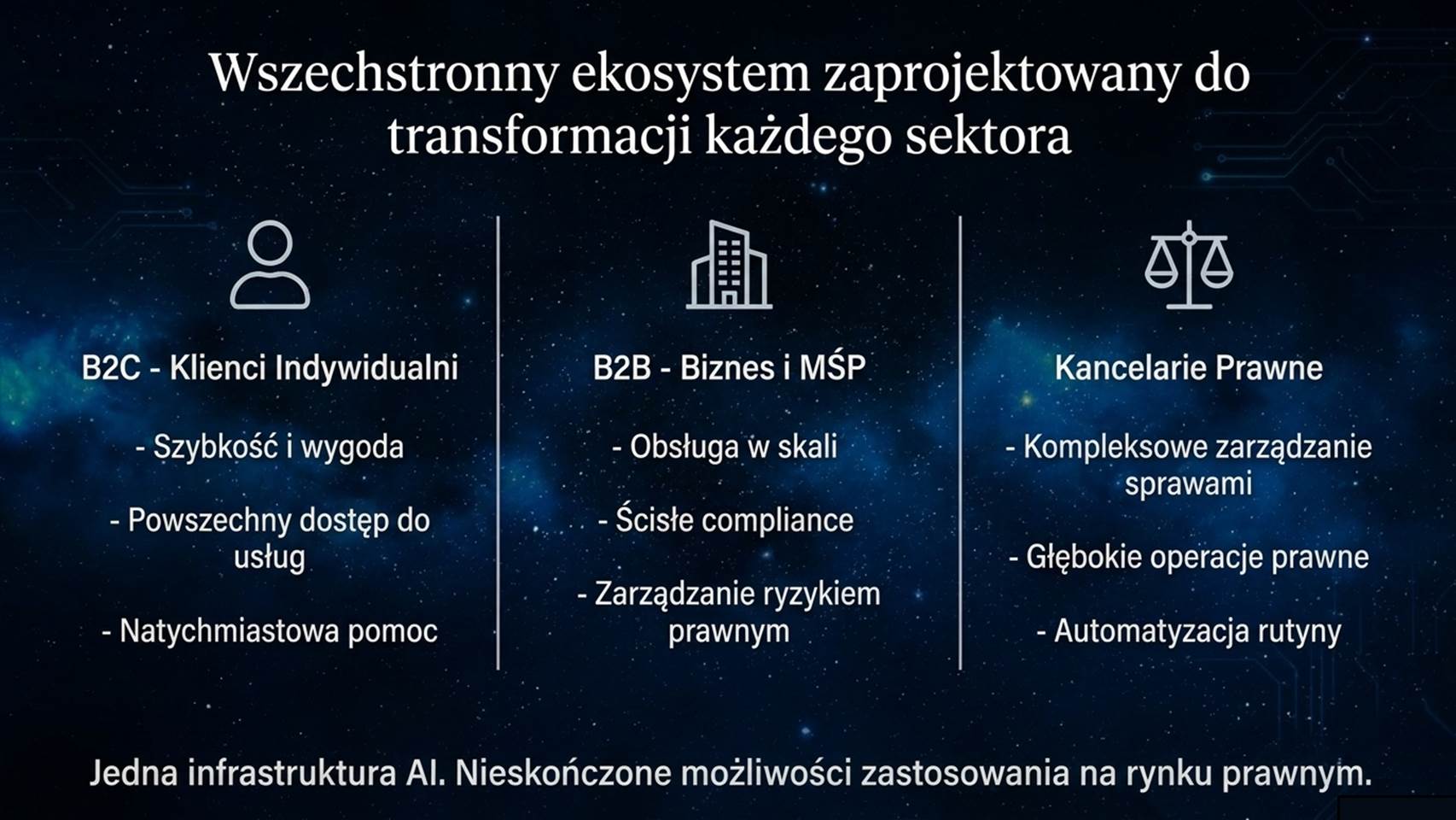 Zdjęcie 6